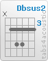 Chord Dbsus2 (x,4,6,6,4,4)